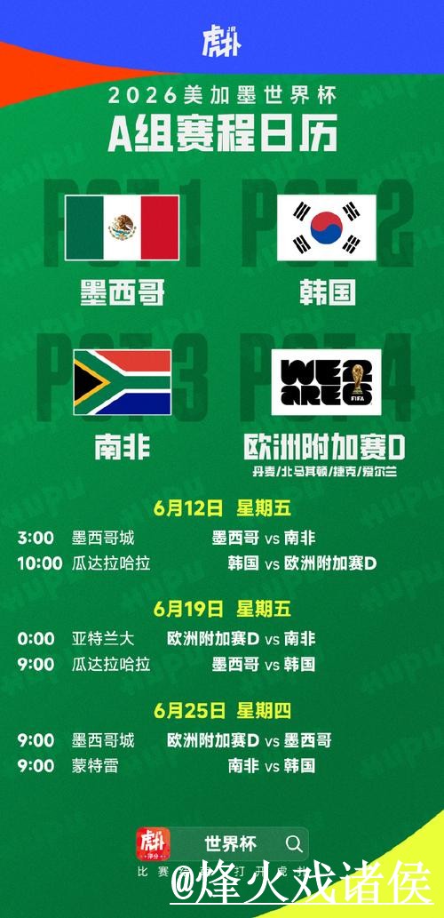 美加墨世界杯赛程滚球避坑说明,平台稳定性和入口变化要注意 美加墨世界杯赛程滚球避坑说明,平台稳定性和入口变化要注意