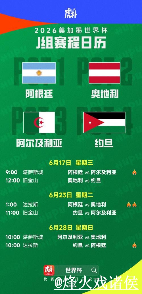美加墨世界杯赛程滚球避坑说明,平台稳定性和入口变化要注意 美加墨世界杯赛程滚球避坑说明,平台稳定性和入口变化要注意